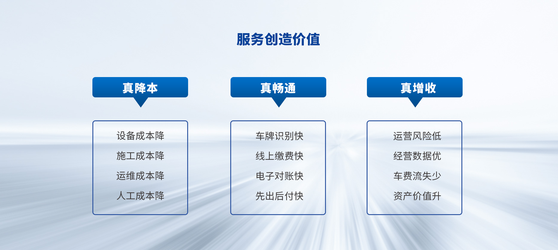 智慧停車場收費系統(tǒng)、智能停車場管理系統(tǒng)、無人收費停車場服務(wù)