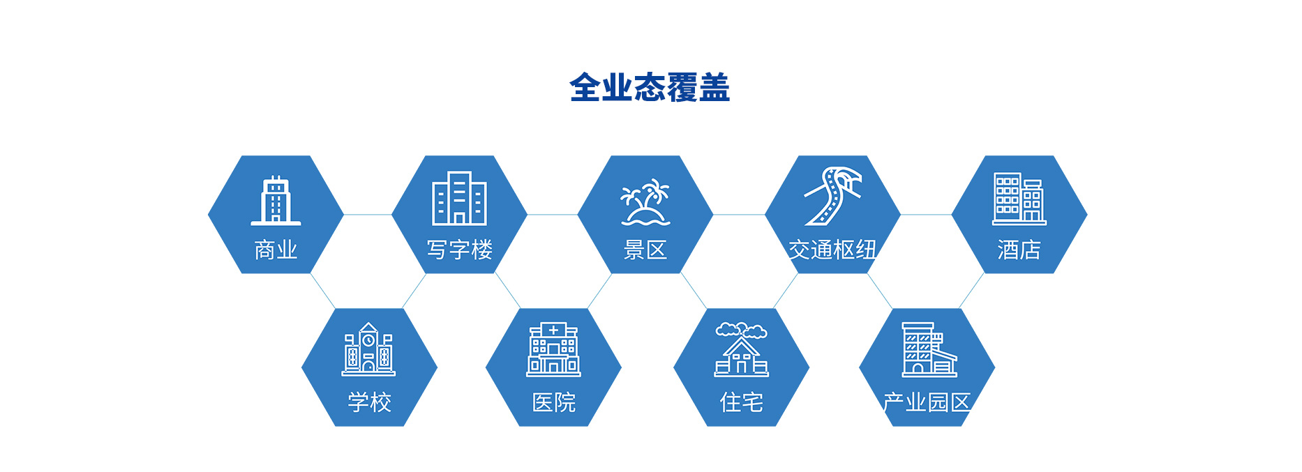 智慧停車場收費系統(tǒng)、智能停車場管理系統(tǒng)、無人收費停車場服務(wù)